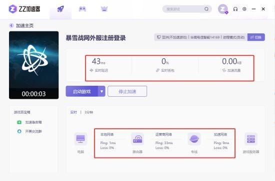 《暗黑破坏神4》购买了却不能入游戏库下载怎么办？（游民星空下载要钱吗）