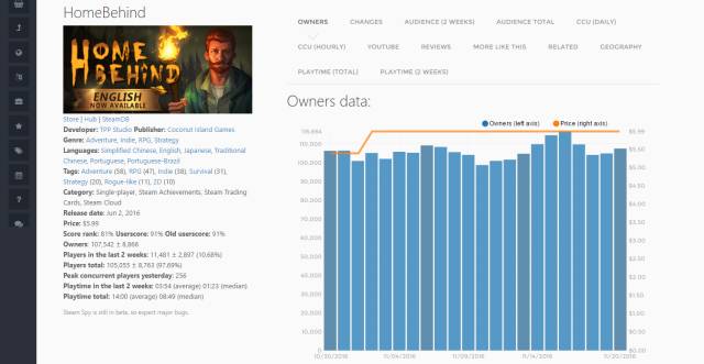 游民星空被迫下架盗版ICEY  《巫师》却唯独不惧盗版（游民星空下载不了）