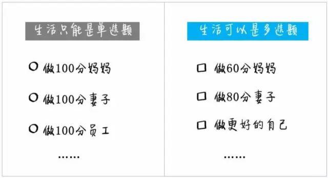 10张图告诉你普通父母与智慧父母的巨大差别，你是哪一种？（以性作为考试的学校渺渺）