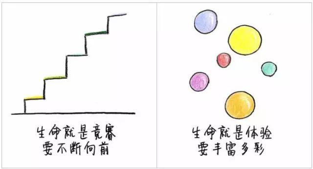 10张图告诉你普通父母与智慧父母的巨大差别，你是哪一种？（以性作为考试的学校渺渺）