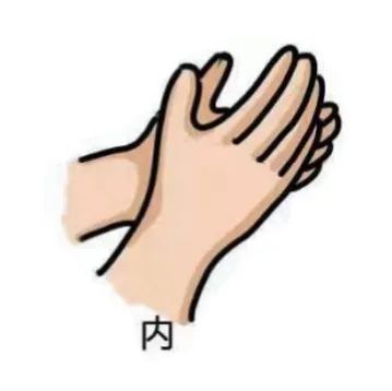 七步洗手法怎么洗，你的手洗干净了吗？“七步洗手法”请记牢！