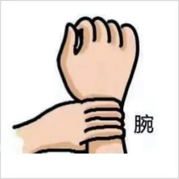 七步洗手法怎么洗，你的手洗干净了吗？“七步洗手法”请记牢！