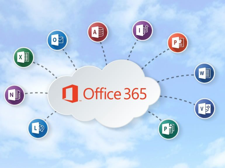 图片[1]-office365是干嘛用的，用过Office365吗？这些地方想吐槽-蛙蛙资源网