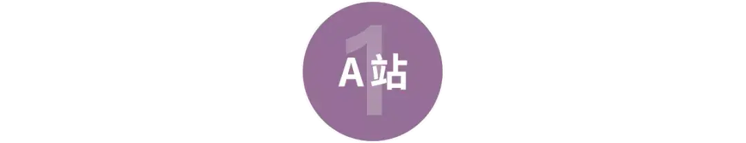 a站b站c站d站分别是什么，那些A站、B站、C站、D站、H站、P站都是什么网站？
