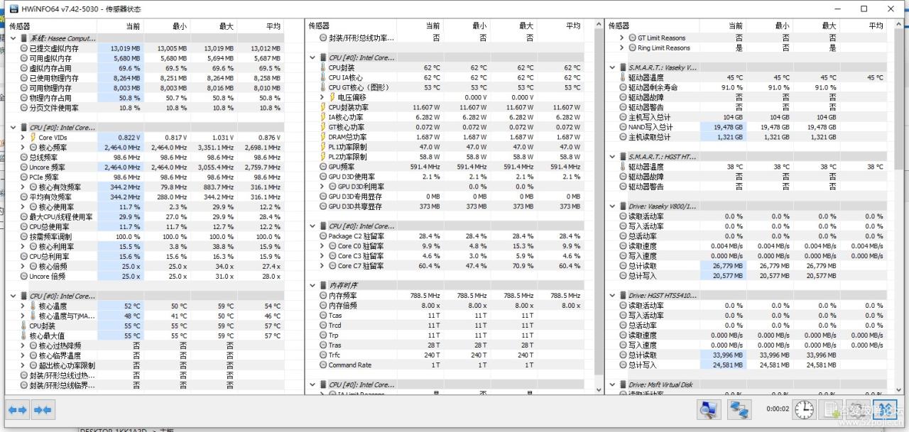 [Windows] 硬件监控工具-HWiNFO_7.42 版 (绿色版)