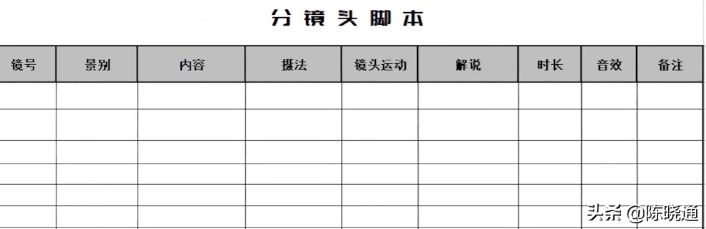 图片[1]-分镜头脚本基础怎么写，3分钟学会制作分镜头脚本，提高拍摄效率，让视频画面更专业-蛙蛙资源网