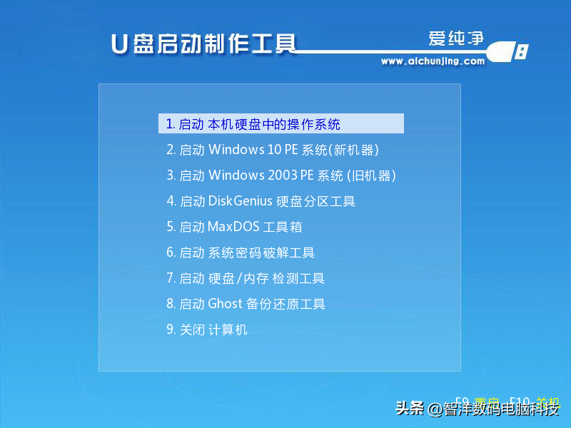 u盘启动哪个好用，U盘启动工具哪个最纯净好用,有你喜欢的吗？