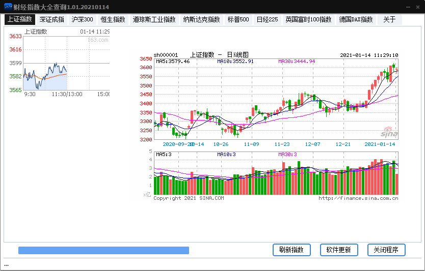 财经指数查询大全1.01
