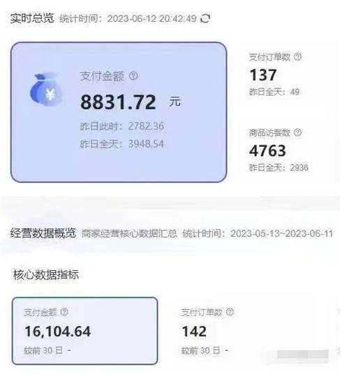 图片[2]-90后互联网创业者分享小红薯电商玩法，如何入局、操作、分一杯羹