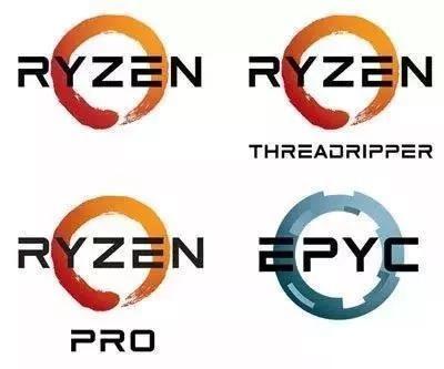 电脑cpu型号在哪看，电脑CPU看不懂？三分钟教会你看懂各品牌CPU型号！