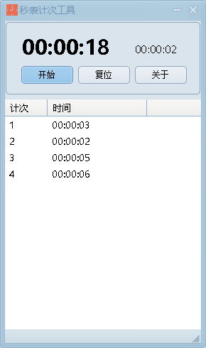 秒表计次工具