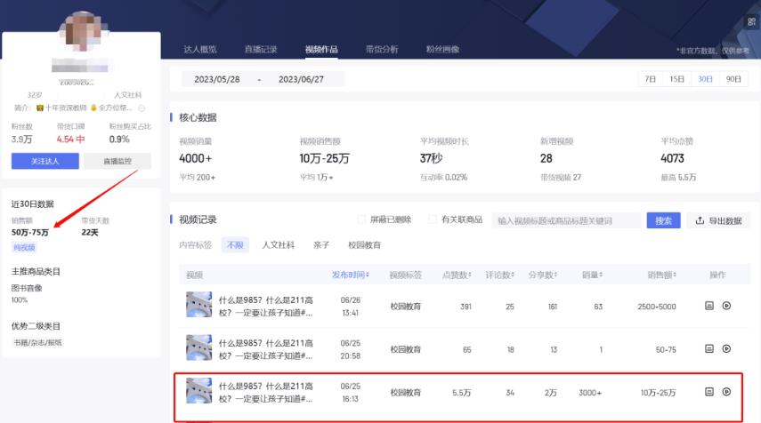短视频搬运复制项目，日赚5万元