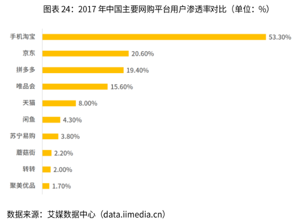 图片[1]-聚美优品公司还在吗，最前线 | 聚美优品私有化如期完成，上市到退市仅6年时间-蛙蛙资源网