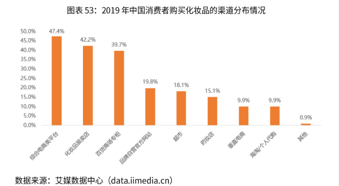 图片[2]-聚美优品公司还在吗，最前线 | 聚美优品私有化如期完成，上市到退市仅6年时间-蛙蛙资源网