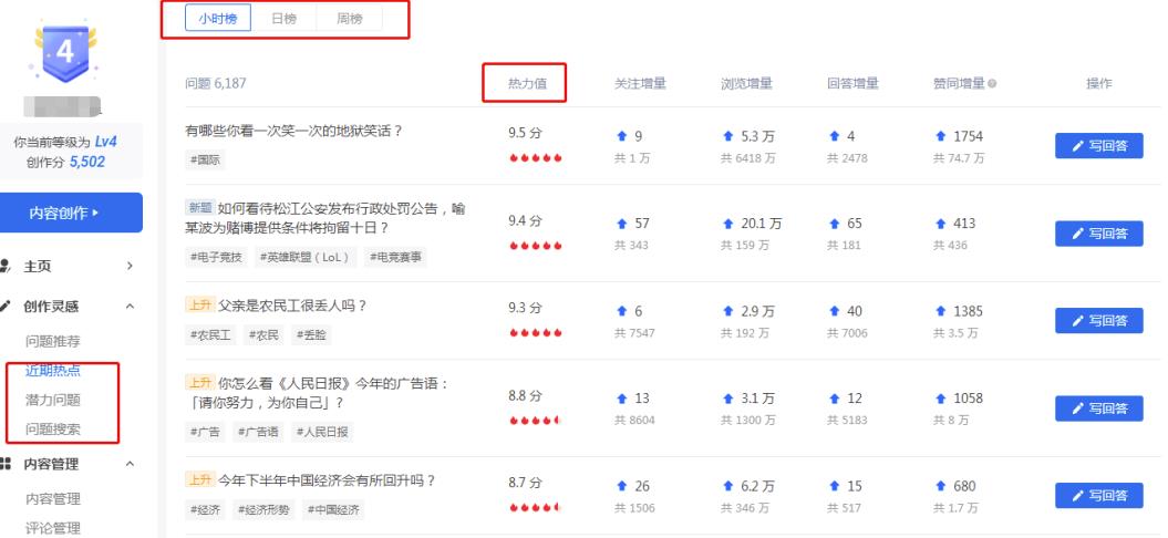 抖音今日话题新玩法,只需复制粘贴,月涨粉10W+