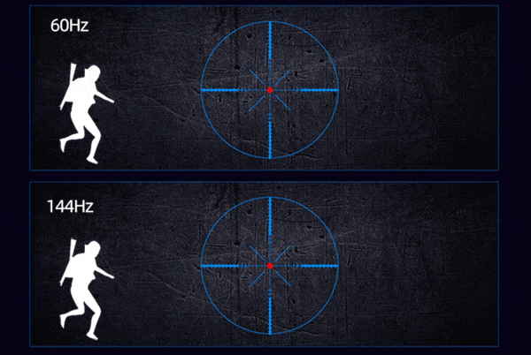 笔记本屏幕尺寸查询，买笔记本先看屏幕 一文带你看懂屏幕参数