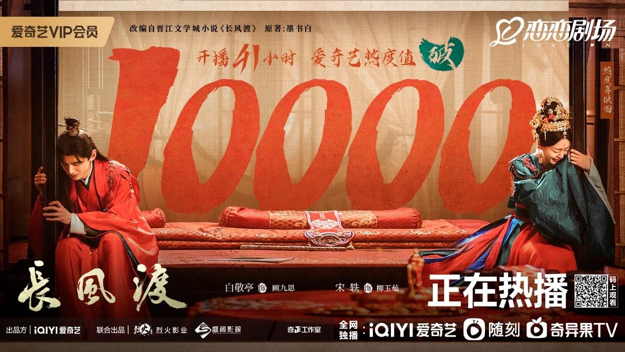 长风渡好看，《长风渡》成为爱奇艺史上最快热度破万剧集