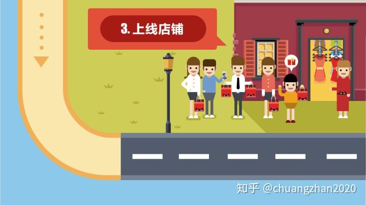 天猫开店流程及费用是多少，天猫开店流程及费用是什么？