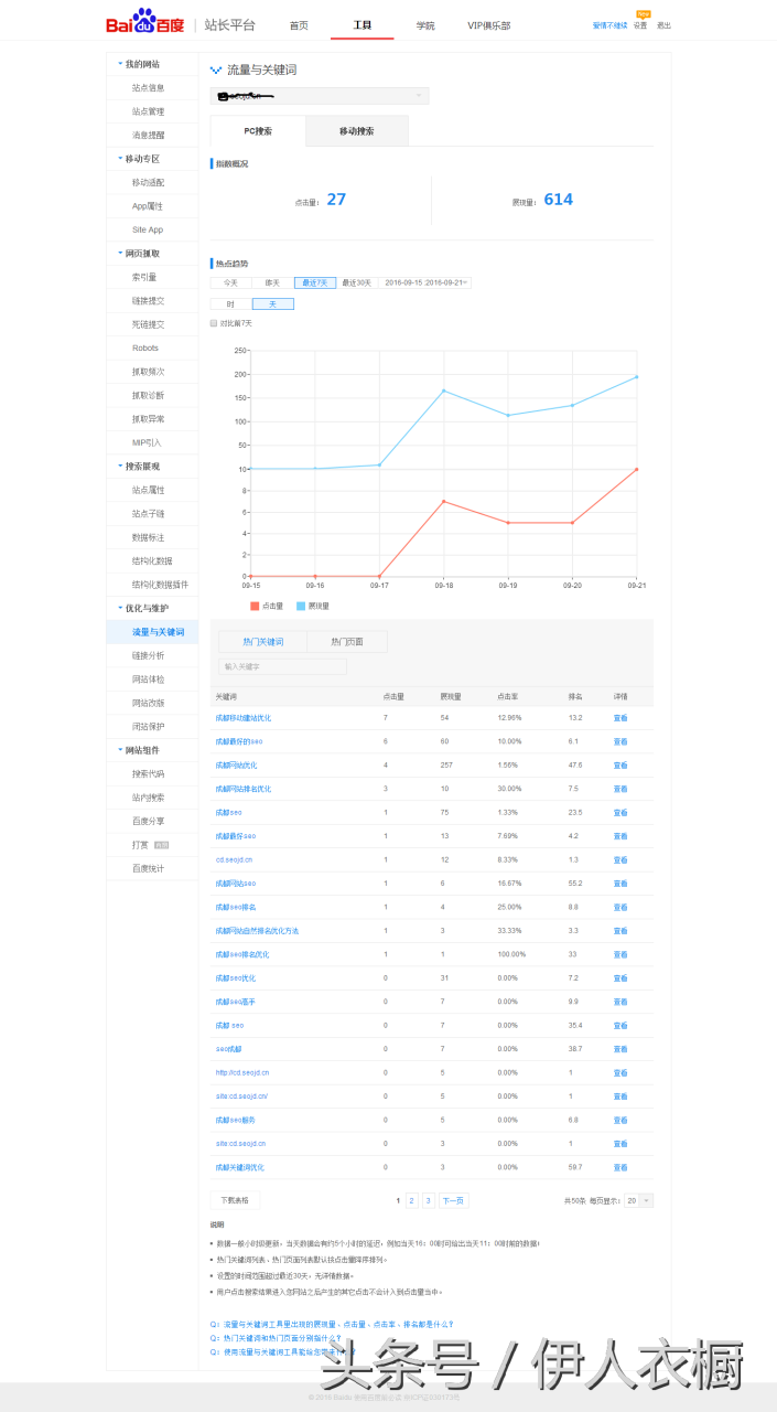 新站快速收录首页方法酷润科技，新站几天如何快速获得很好的排名