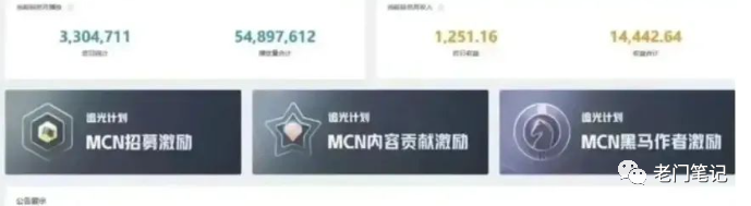 如何通过上传短视频到爱奇艺平台赚取收入？爱奇艺创作项目详解