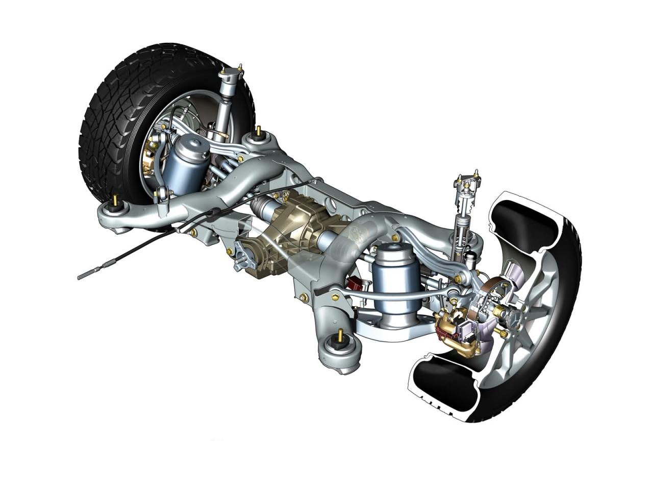 空气悬架的好处与坏处，汽车后市场新宠——空气悬架
