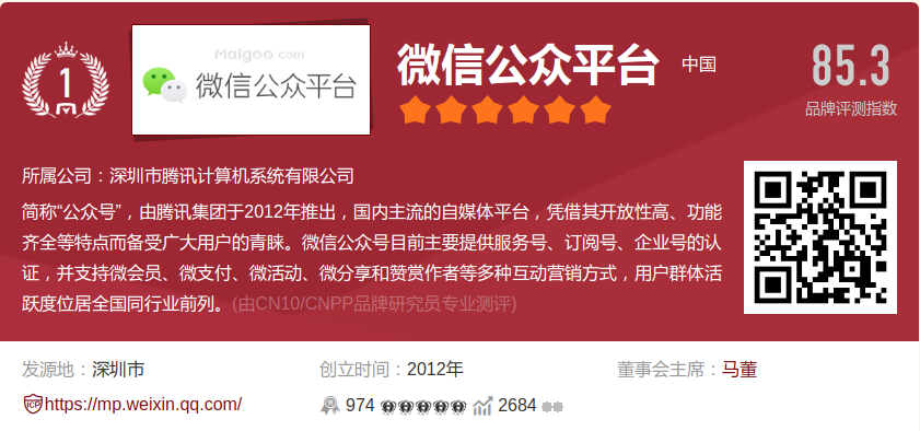 国内知名自媒体，2022年自媒体十大品牌榜