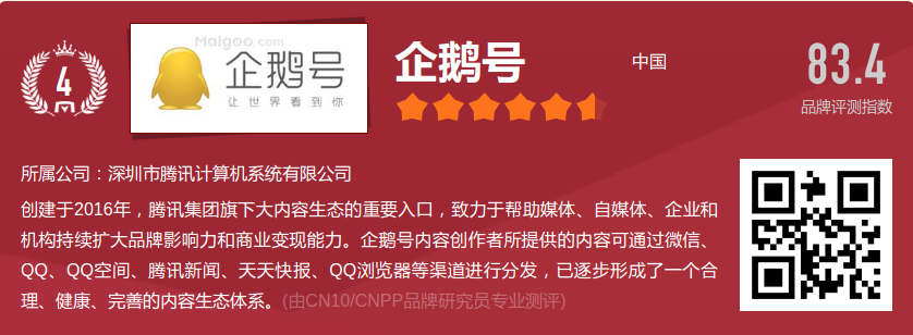 国内知名自媒体，2022年自媒体十大品牌榜