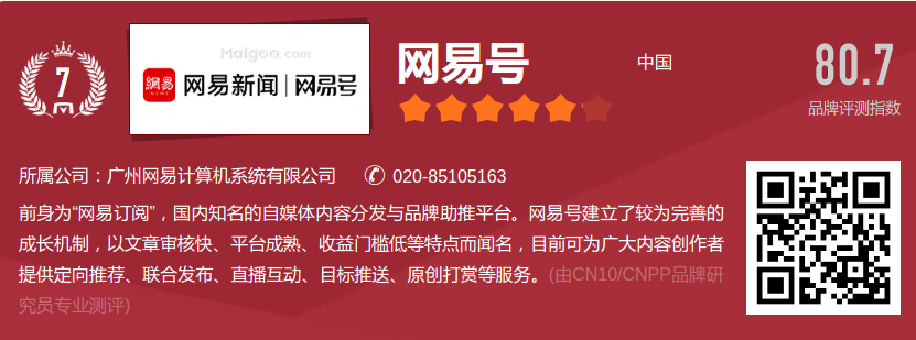 国内知名自媒体，2022年自媒体十大品牌榜