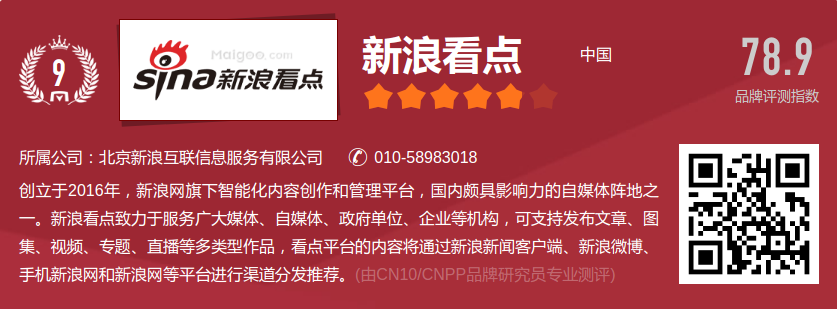 国内知名自媒体，2022年自媒体十大品牌榜