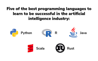 ai编程软件，2020 年，最适合 AI 的 5 种编程语言