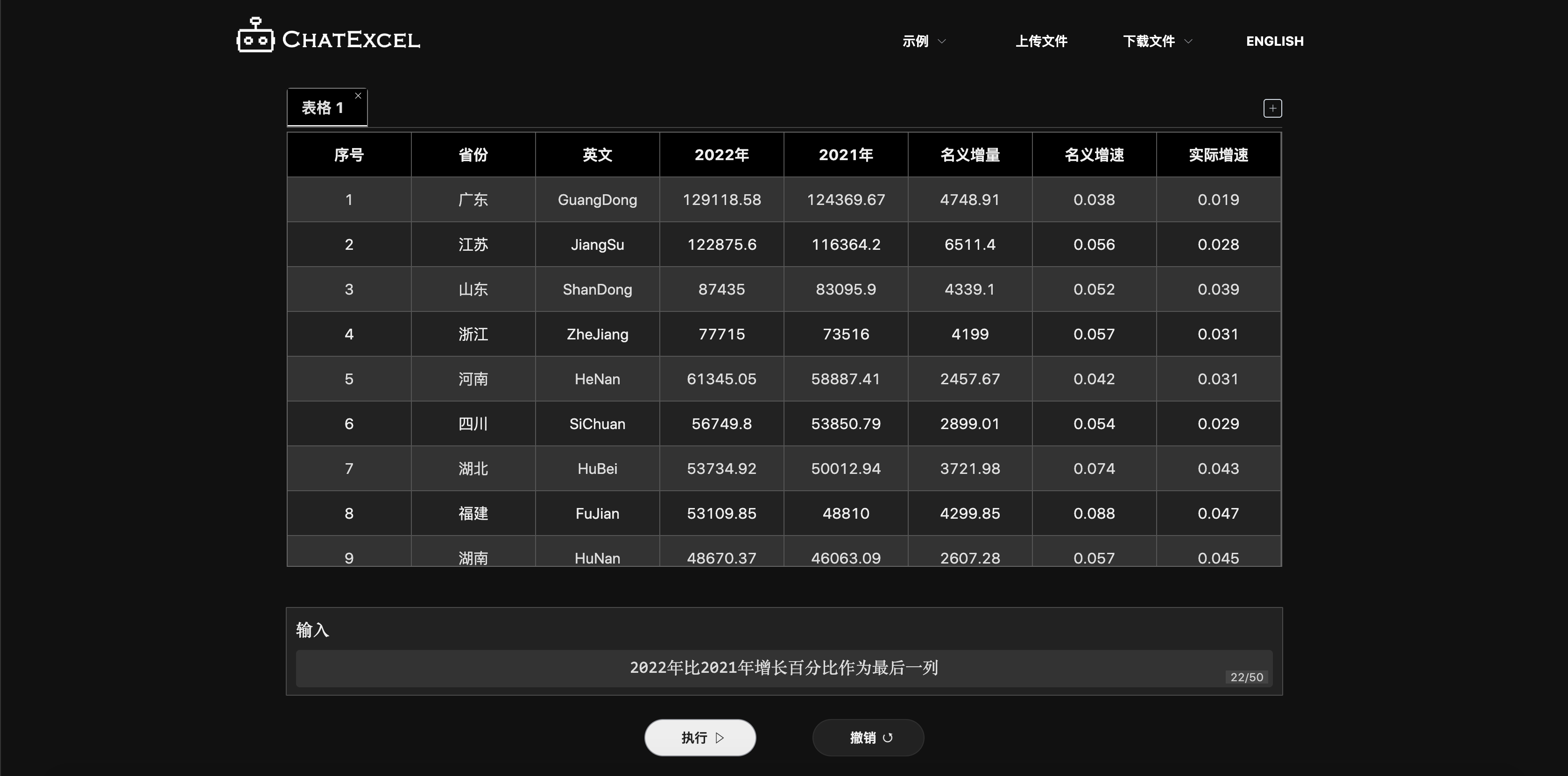 程序员软件推荐，程序员必看的ChatGPT资源大全