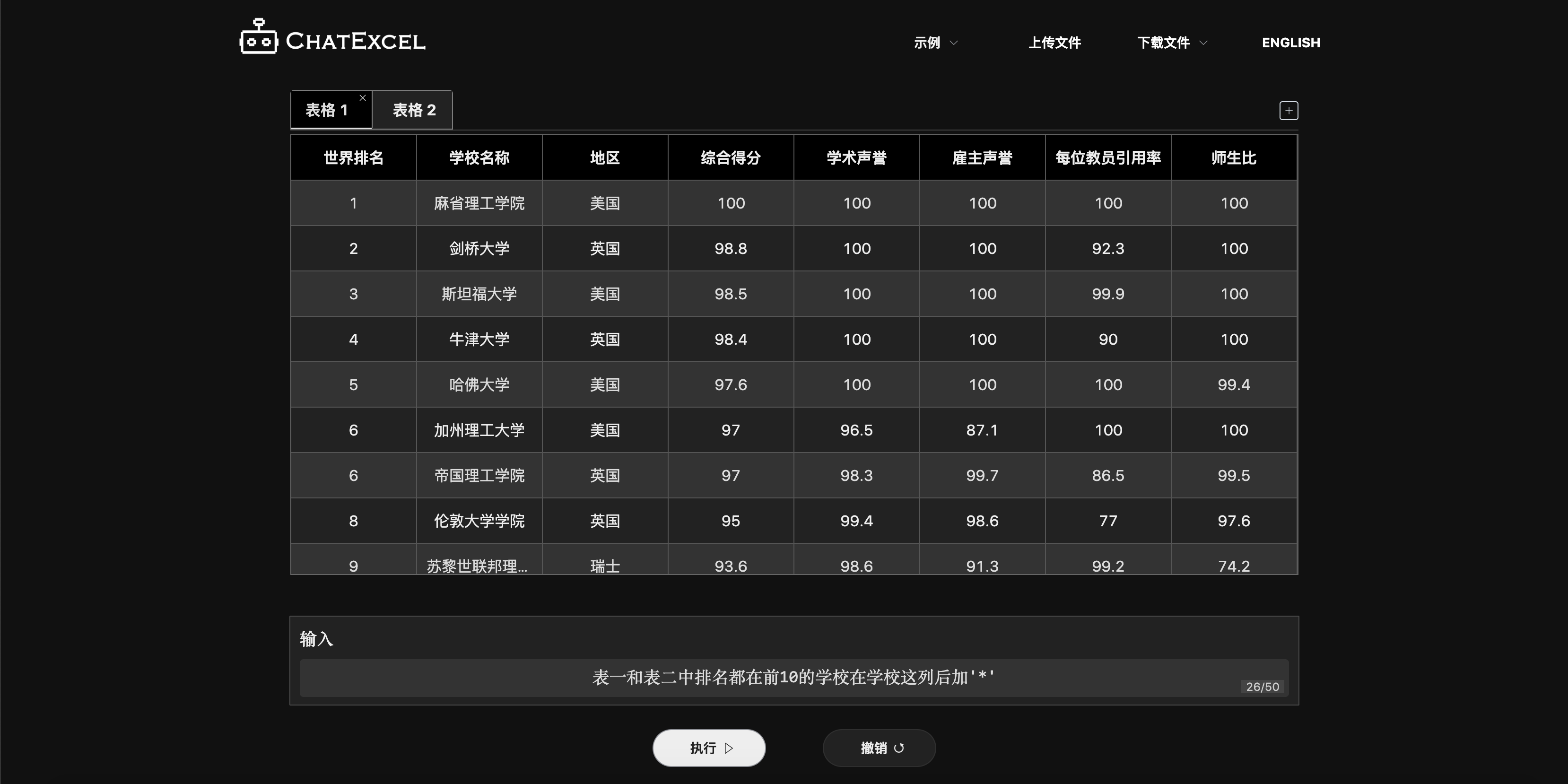 程序员软件推荐，程序员必看的ChatGPT资源大全