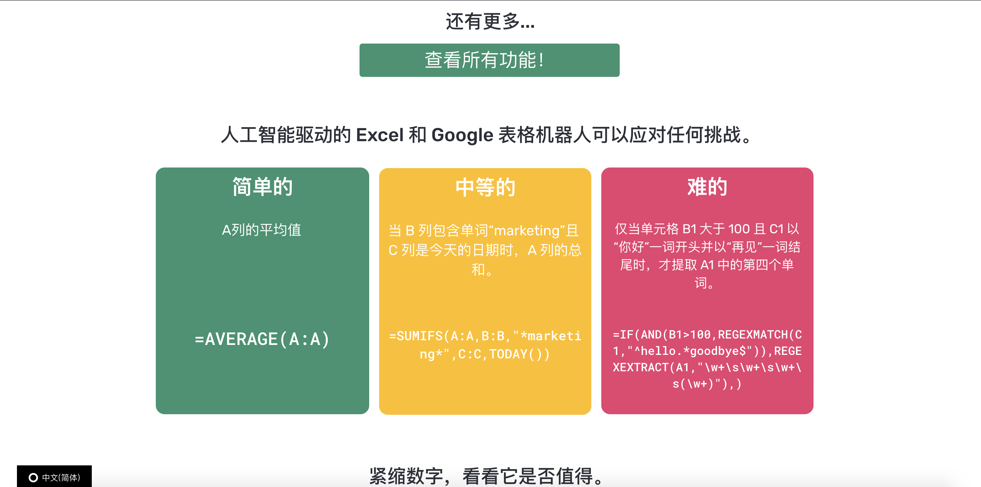 程序员软件推荐，程序员必看的ChatGPT资源大全