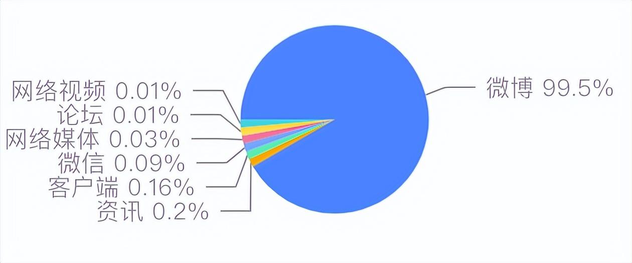 百度云审核未通过怎么办，百度网盘被质疑人工审核照片：企业回应的三大注意事项