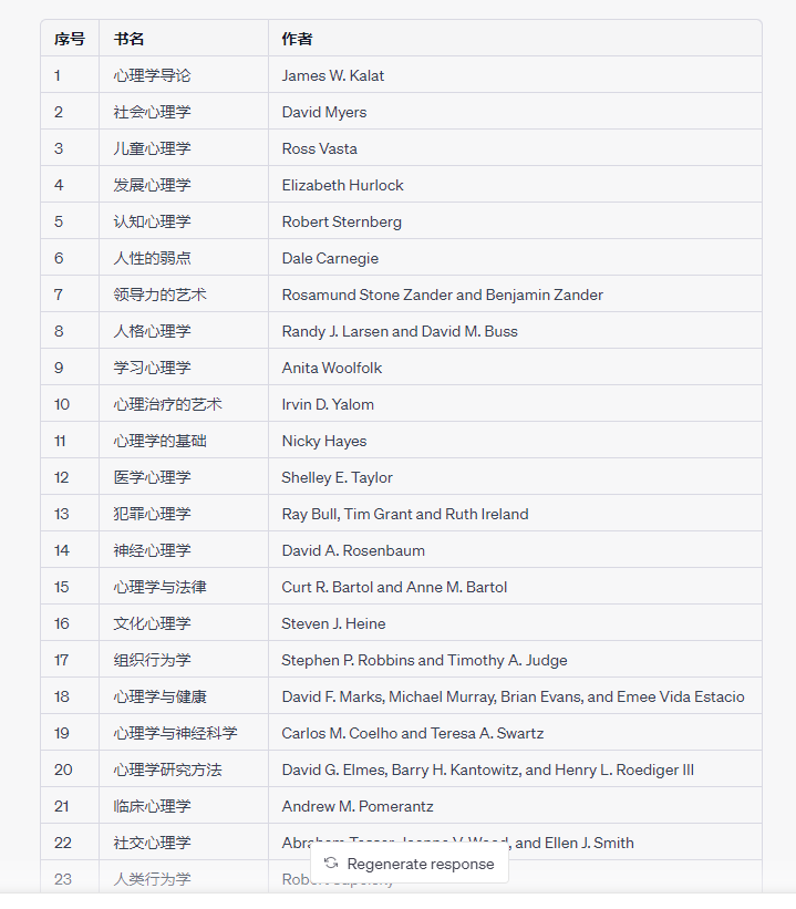 chattr安装包，ChatGPT实测分享！它到底有多神奇？