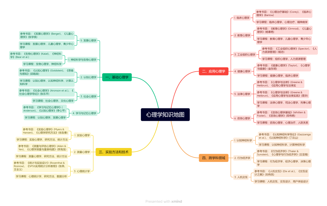 chattr安装包，ChatGPT实测分享！它到底有多神奇？