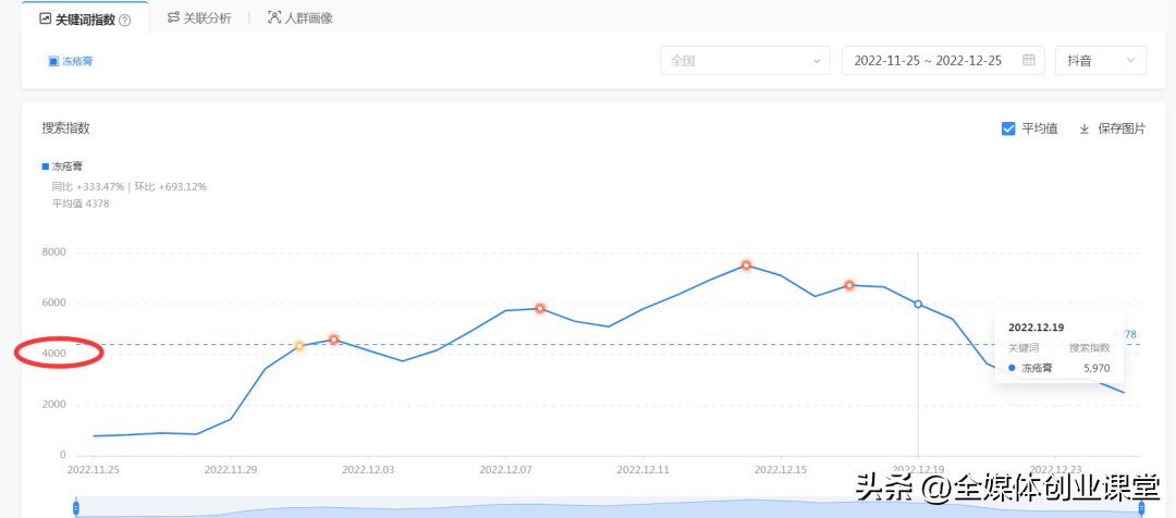 阿里巴巴小众搬砖项目,利润高达十几倍，阿里巴巴小众搬砖项目，利润高达十几倍