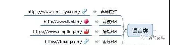 自媒体平台推广的好处，做自媒体人，必须知道的100个自媒体推广平台（值得收藏）