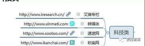 自媒体平台推广的好处，做自媒体人，必须知道的100个自媒体推广平台（值得收藏）