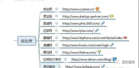 自媒体平台推广的好处，做自媒体人，必须知道的100个自媒体推广平台（值得收藏）