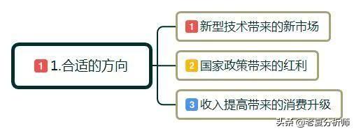 什么才叫做创业，什么是创业？如何正确的创业？创业初期应该注意些什么？