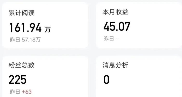 百家号项目：每月轻松赚500-1000，爆款文案如何寻找？