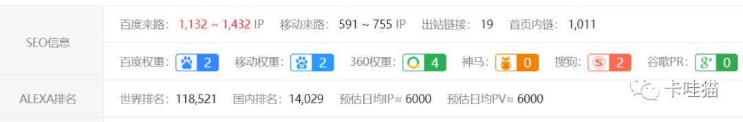 虚拟资源是什么意思，虚拟资源的另类玩法（日入200+）