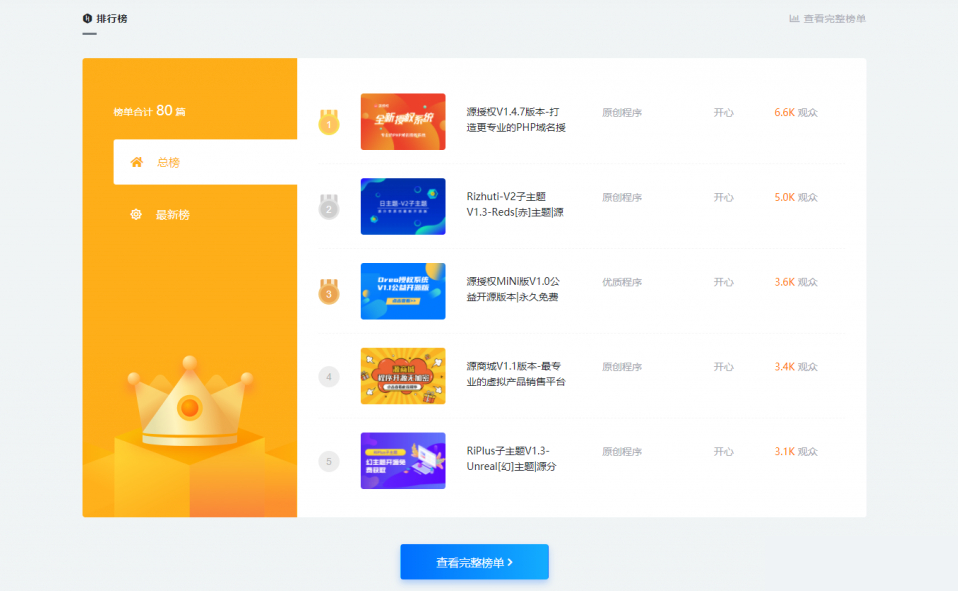 VAN主题-RIPro-V2子主题V1.1的WordPress主题