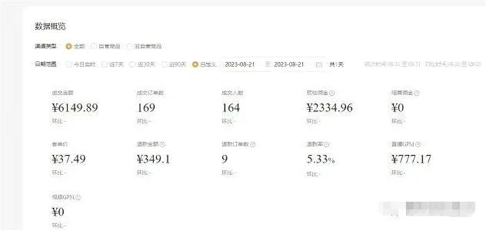 字帖项目：短视频傻瓜式操作