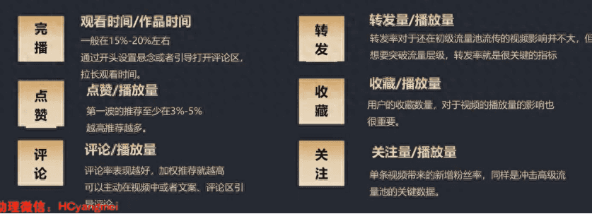 关于抖音中视频，我总结了4个最容易踩的坑