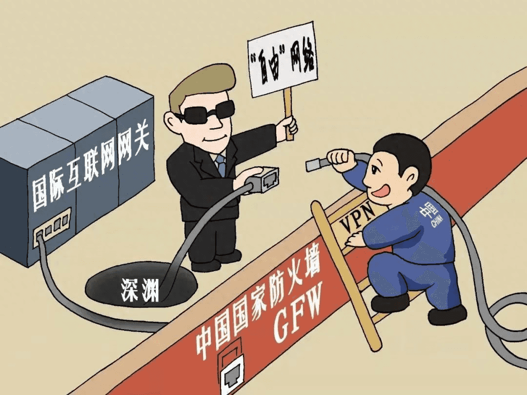 【网信提醒】 “VPN”翻墙违法！上网需守纪，翻墙担风险！