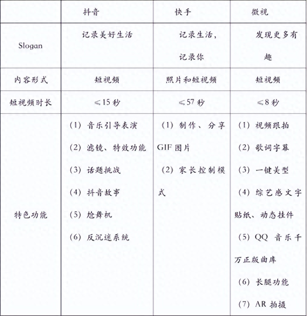 图片[1]-引流的方法和技巧，引流大法第31式● 抖音引流-蛙蛙资源网