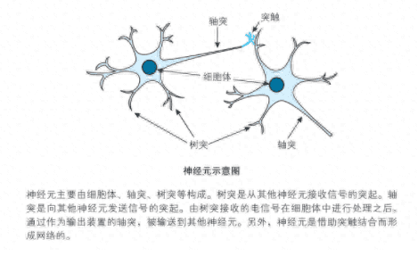 图片[1]-ChatGPT哲学之谜-蛙蛙资源网