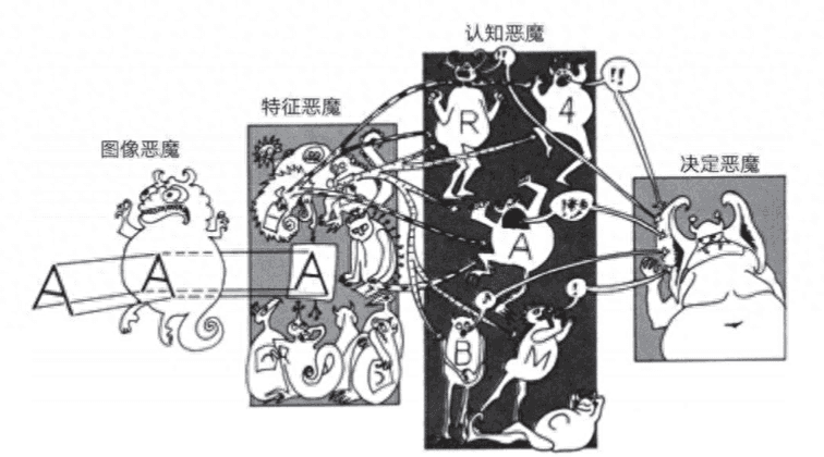 图片[2]-ChatGPT哲学之谜-蛙蛙资源网